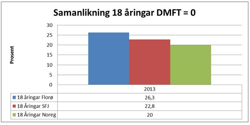 Fil:Flora-tann18.jpg