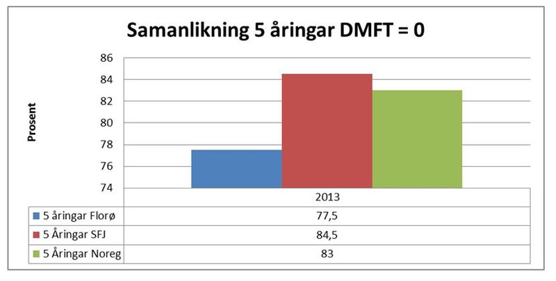 Fil:Flora-tann5.jpg