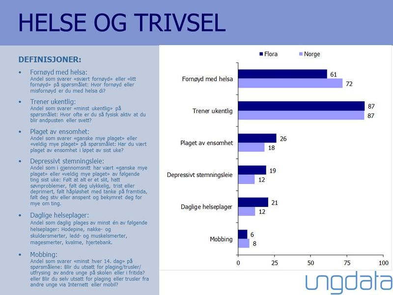 Fil:Helse.jpg